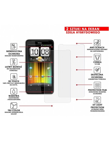 PANCERNE SZKŁO HYBRYDOWE HTC G19 RAIDER 4G