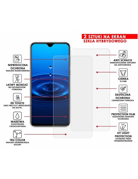 PANCERNE SZKŁO HYBRYDOWE CUBOT R15